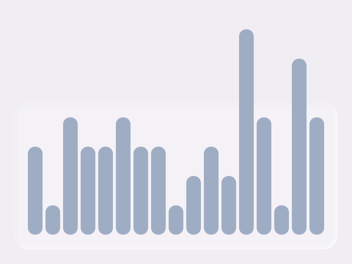 Weeks of days including skipped ones, none of them marked as a failure