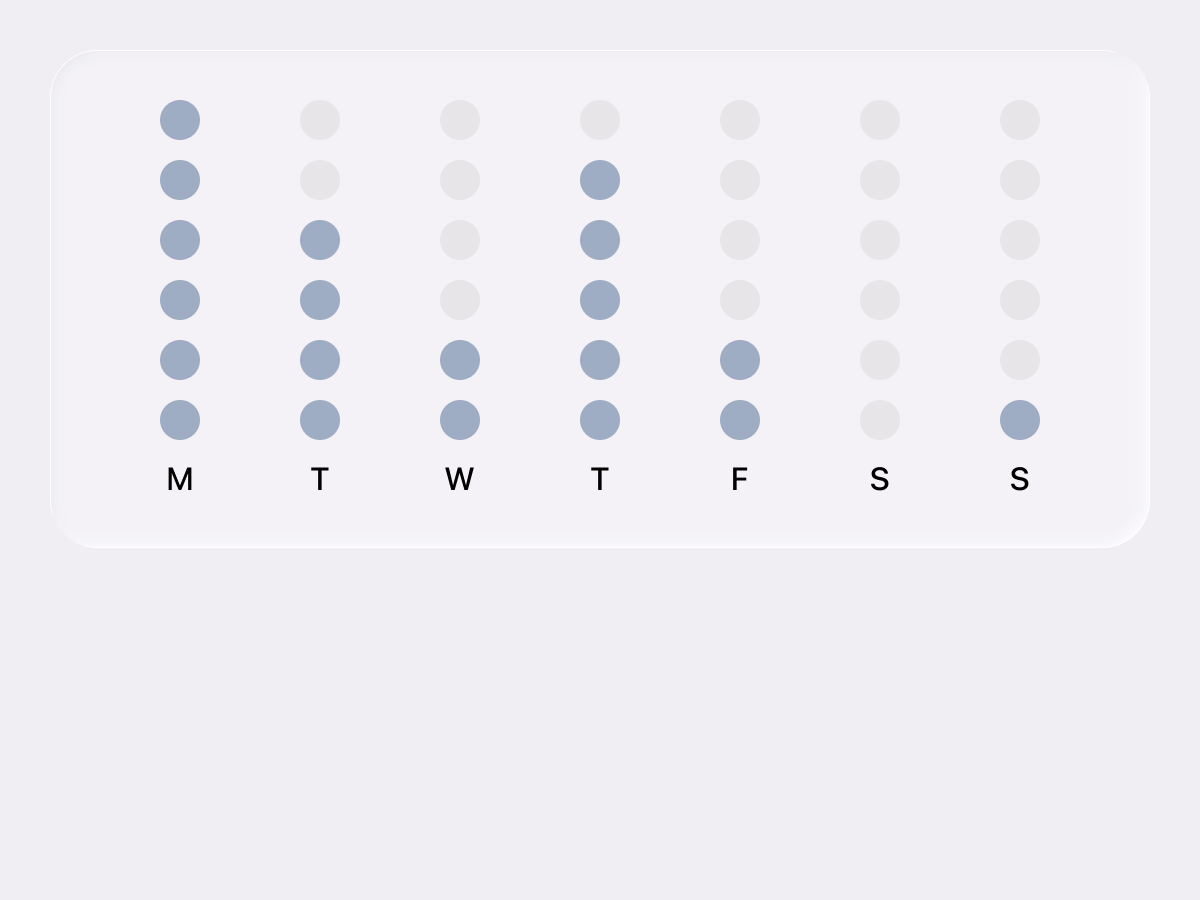 An insight describing a pattern in plain words, with no score attached